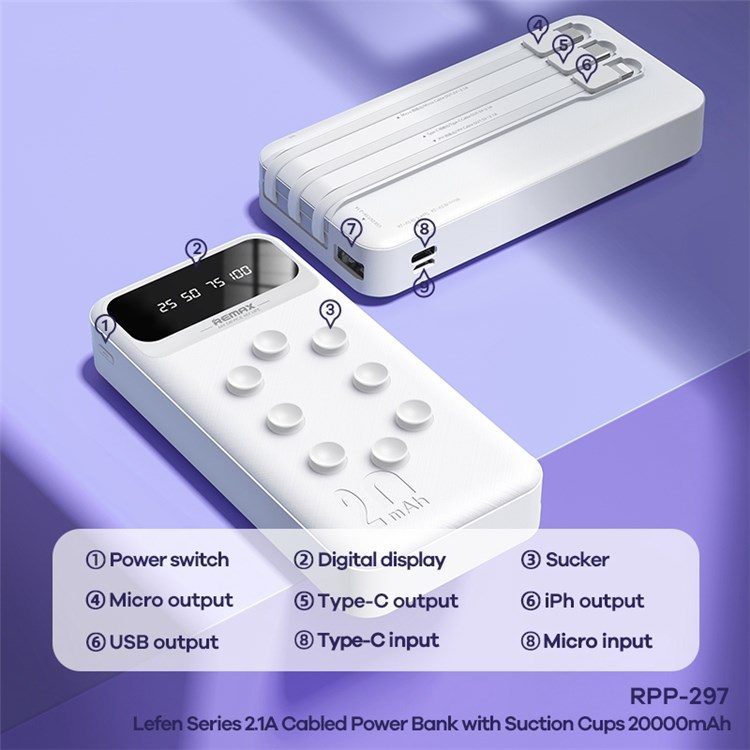 SẠC DỰ PHÒNG REMAX RPP-297 20.000MAH