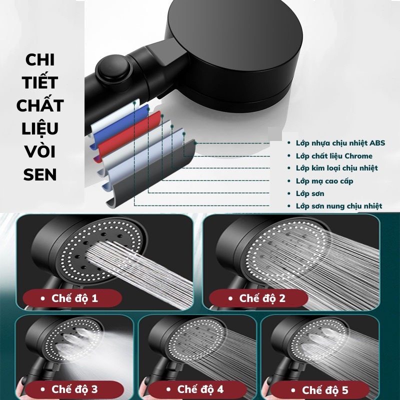 VÒI SEN TĂNG ÁP 3 CHẾ ĐỘ MASSAGE KÈM DÂY