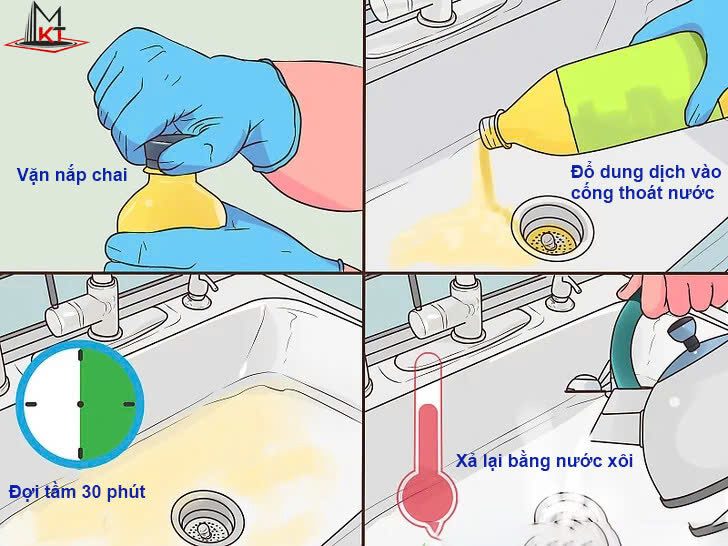 CHAI NƯỚC THÔNG CỐNG SIÊU MẠNH LIÊN MINH 1.6KG