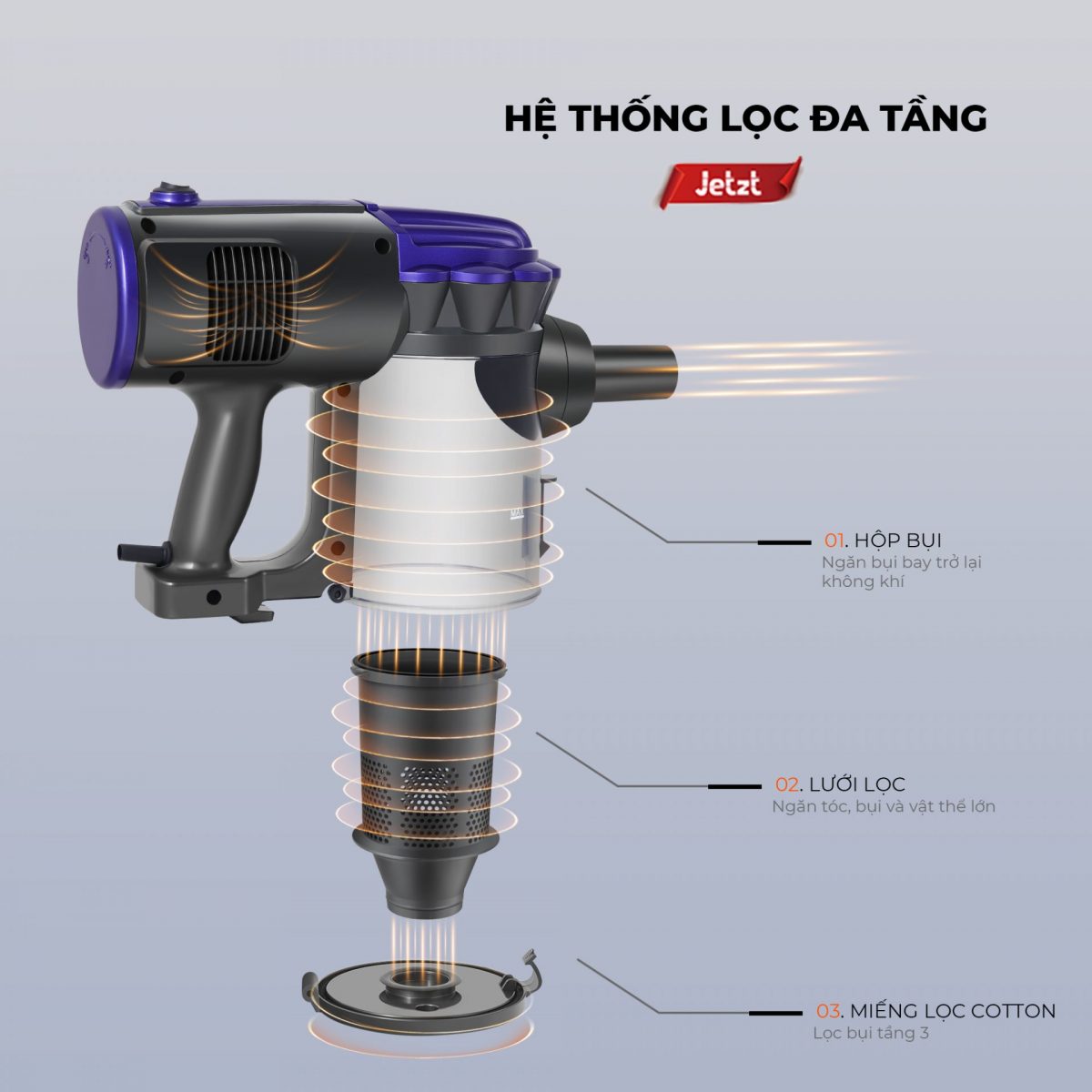 MÁY HÚT BỤI CÓ DÂY JETZT PRO S10