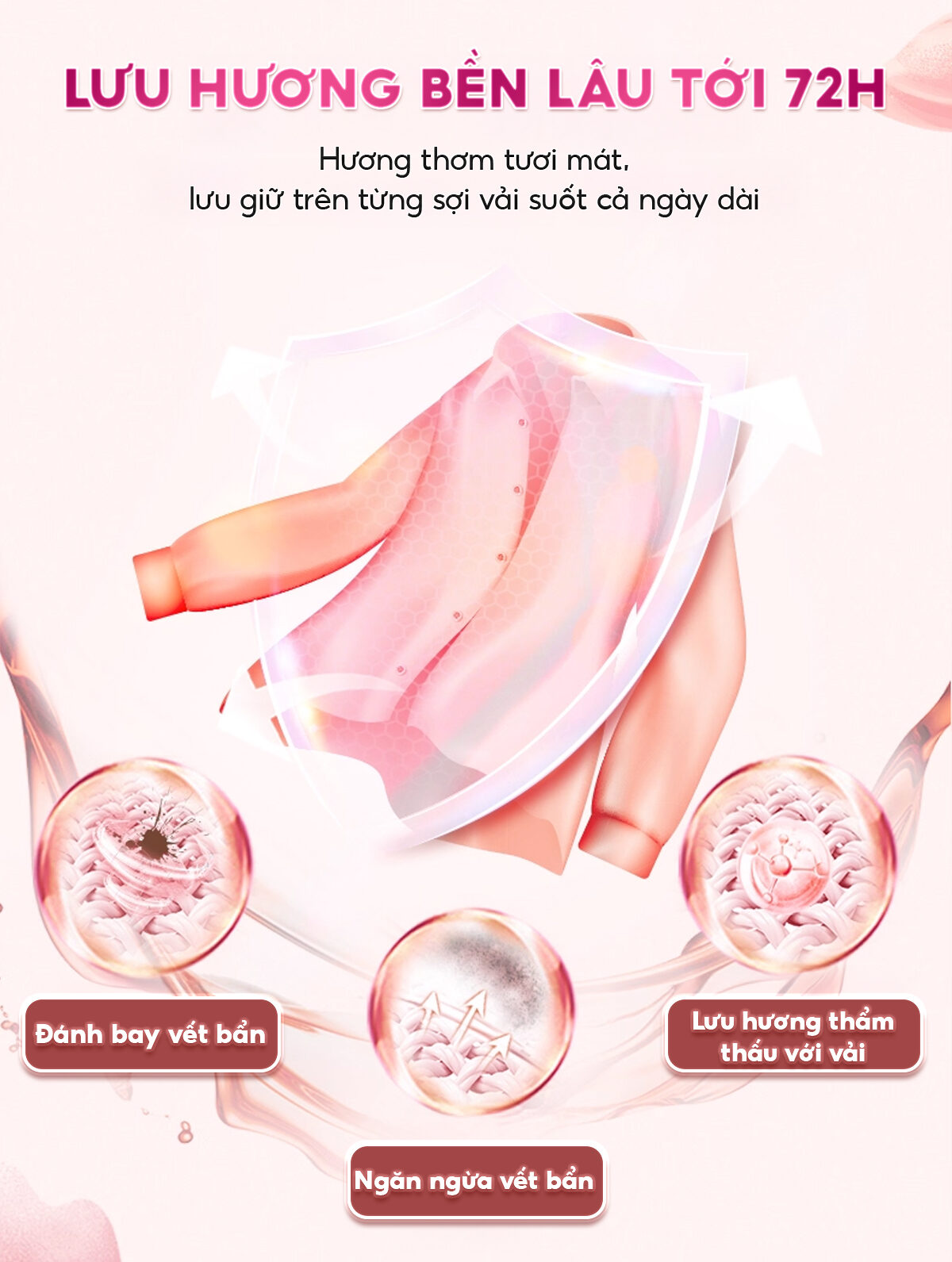 NƯỚC GIẶT XẢ HƯƠNG HOA 2IN1 TOPGIA 2L 4 NƯỚC GIẶT XẢ HƯƠNG HOA 2IN1 TOPGIA 2L - Ảnh 4