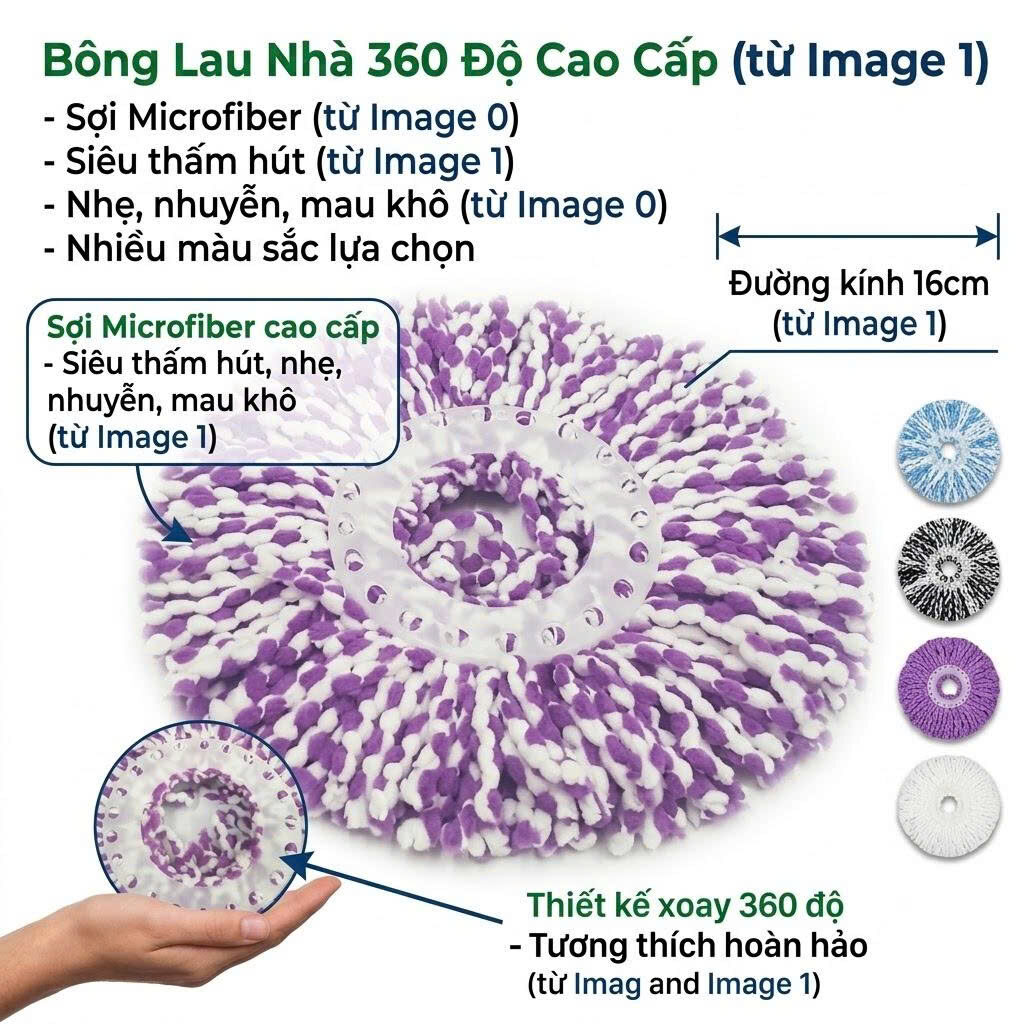 BÔNG LAU NHÀ TRÒN (1 BÔNG) 4 BÔNG LAU NHÀ TRÒN (1 BÔNG) - Ảnh 4