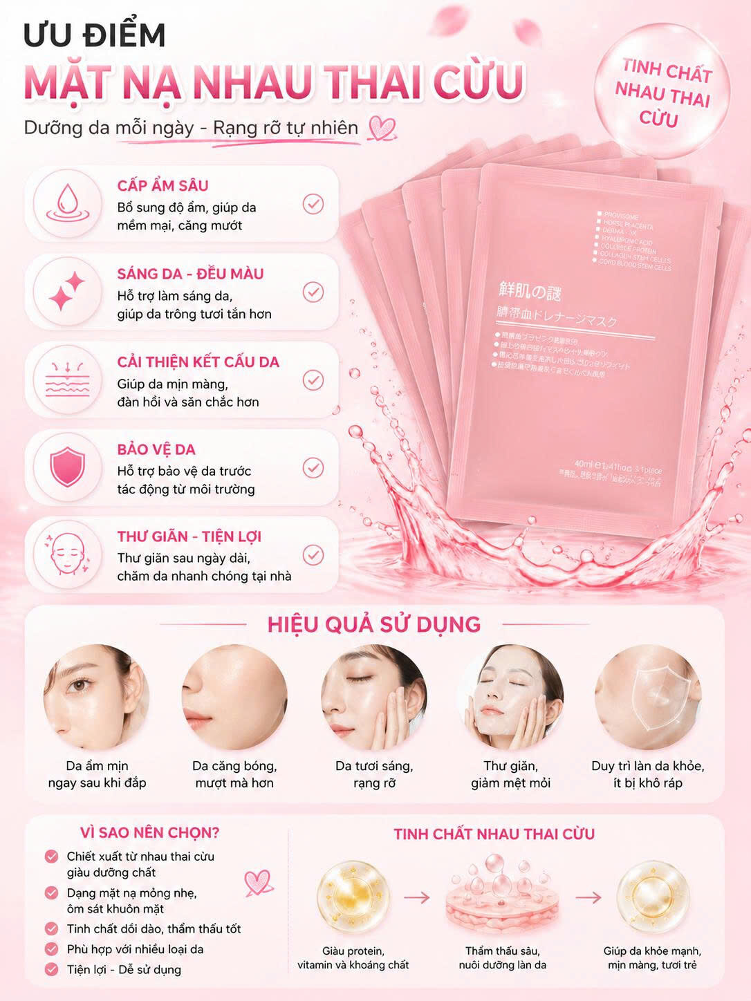 SET 5 MIẾNG MẶT NẠ NHAU THAI CỪU 2 SET 5 MIẾNG MẶT NẠ NHAU THAI CỪU - Ảnh 2