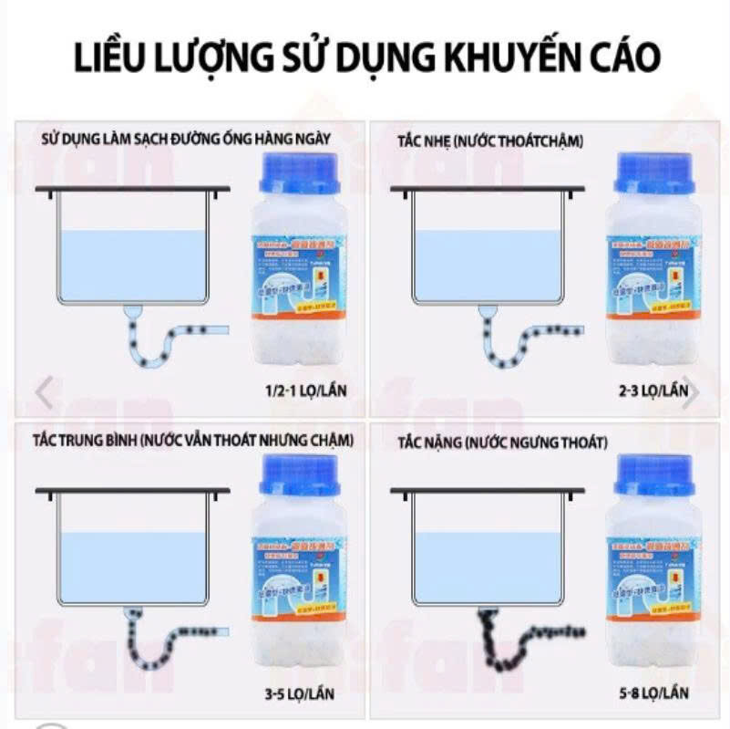 BỘT THÔNG TẮC CỐNG NẮP XANH 200GR 4 BỘT THÔNG TẮC CỐNG NẮP XANH 200GR - Ảnh 4