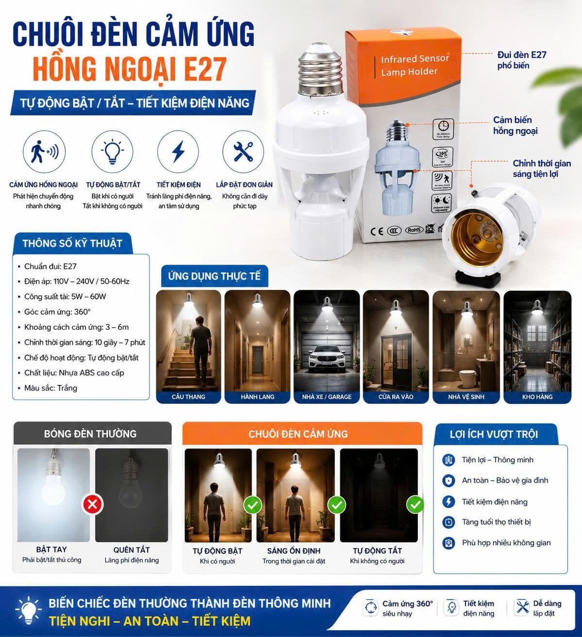 ĐUÔI ĐÈN CẢM ỨNG E27