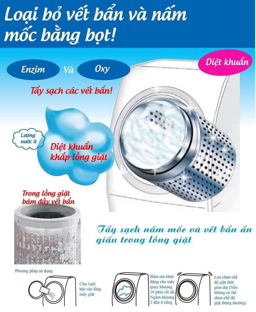 BỘT TẨY VỆ SINH LỒNG MÁY GIẶT DẠNG BỊCH 400G 3 BỘT TẨY VỆ SINH LỒNG MÁY GIẶT DẠNG BỊCH 400G - Ảnh 3