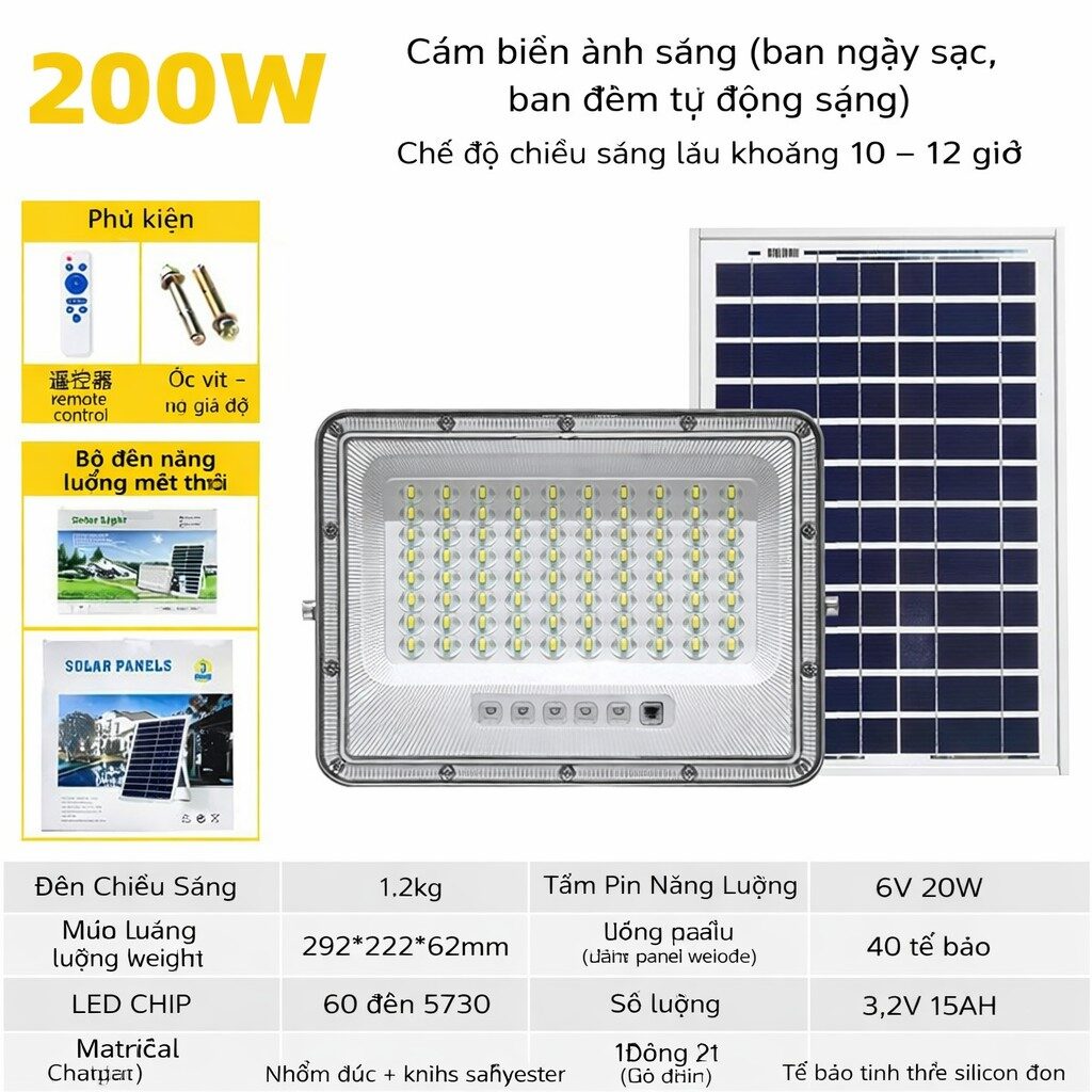 ĐÈN LED NLMT MẮT NGỌC 100W-200W-300W-500W