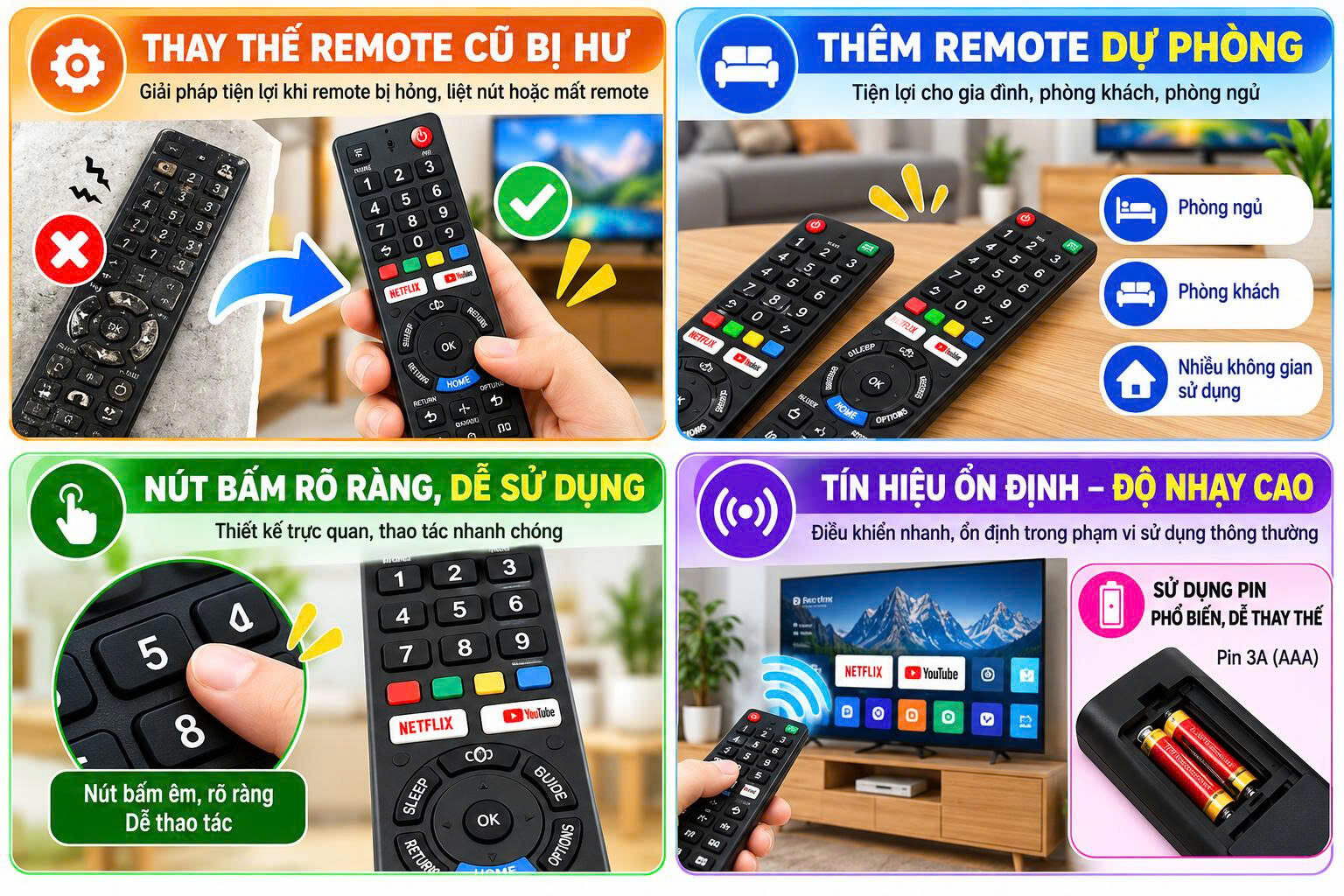 REMOTE TIVI LED CÁC DÒNG 2 REMOTE TIVI LED CÁC DÒNG - Ảnh 2