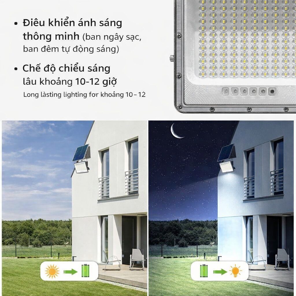 ĐÈN LED NLMT MẮT NGỌC 100W-200W-300W-500W 2 ĐÈN LED NLMT MẮT NGỌC 100W-200W-300W-500W - Ảnh 2