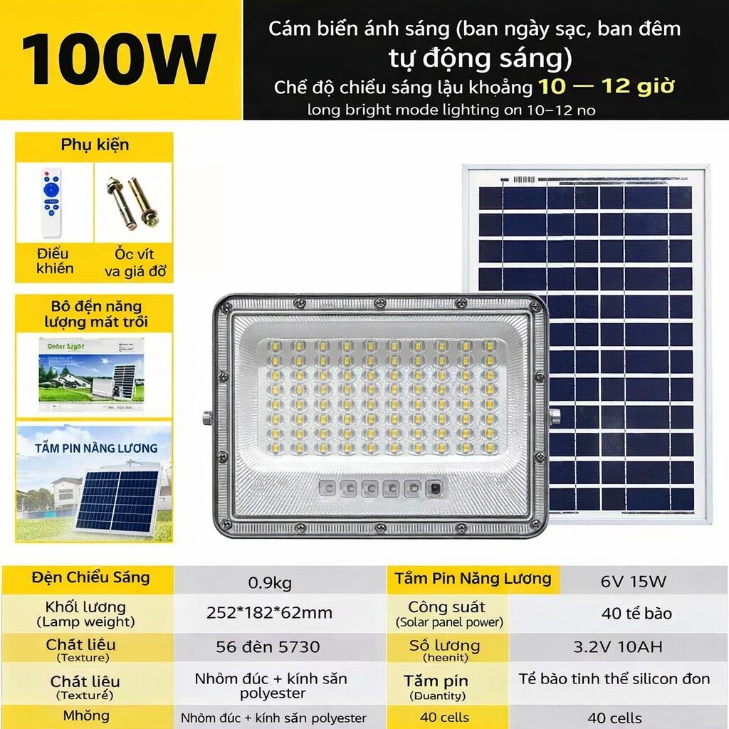 ae9f28bf 0f22 4da2 bb7b e5c53b2a1282