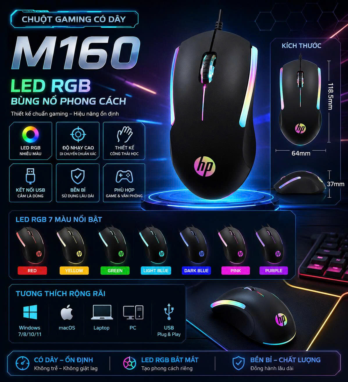 CHUỘT CÓ DÂY HP M160 1 CHUỘT CÓ DÂY HP M160