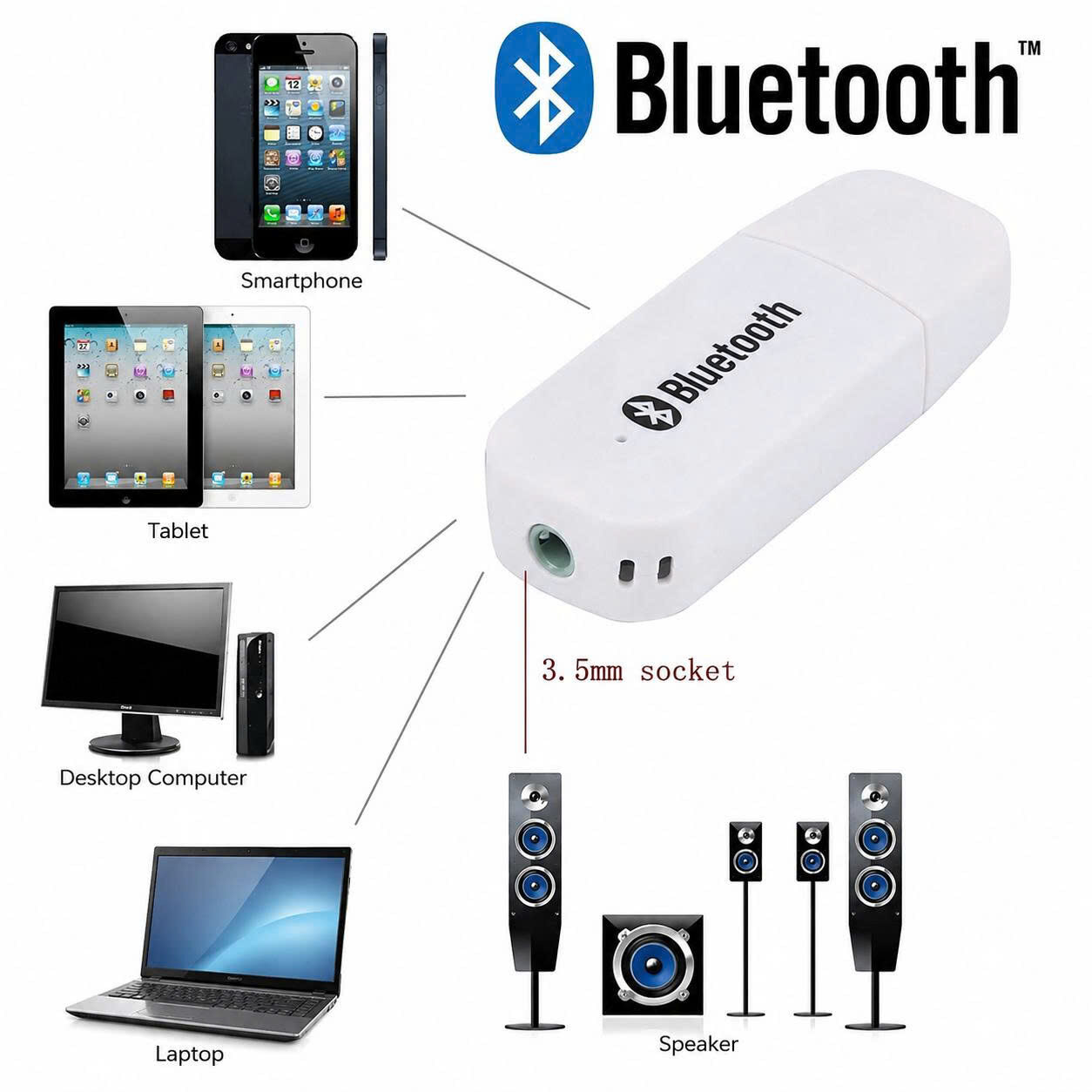 USB BLUETOOTH ÂM THANH MZ-301 2 USB BLUETOOTH ÂM THANH MZ-301 - Ảnh 2